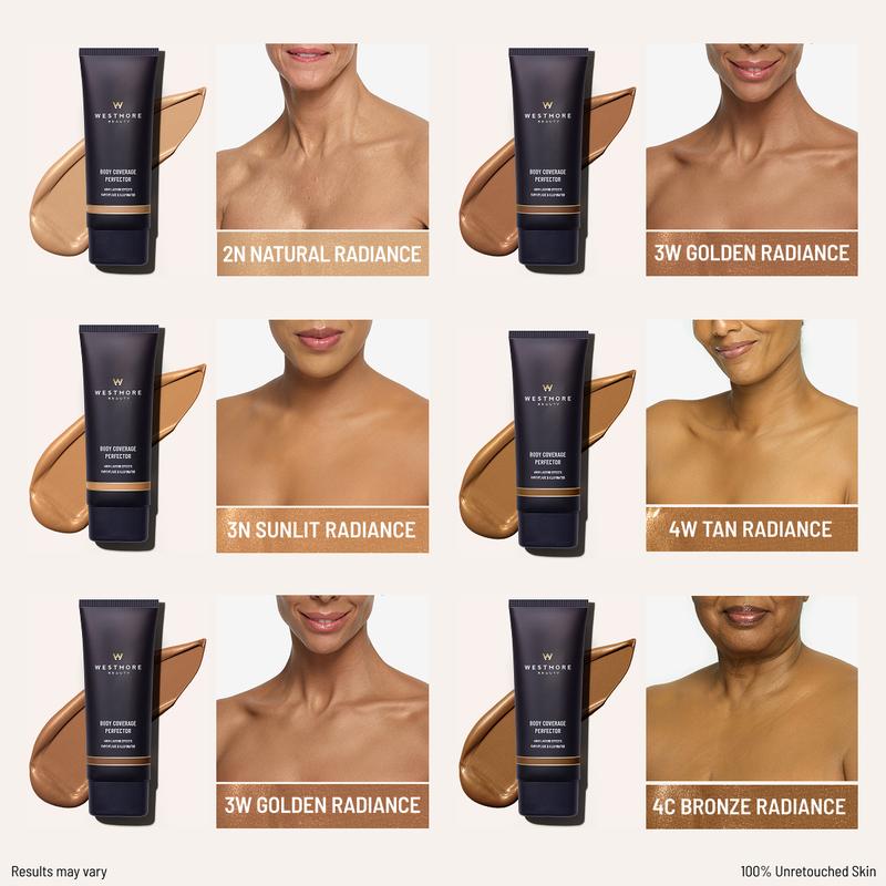 FlawlessSkin 48H Full Coverage Body Kit (Twin Pack)