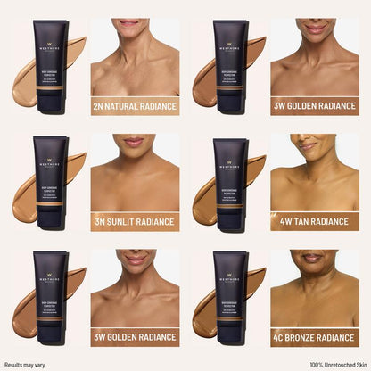 FlawlessSkin 48H Full Coverage Body Kit (Twin Pack)