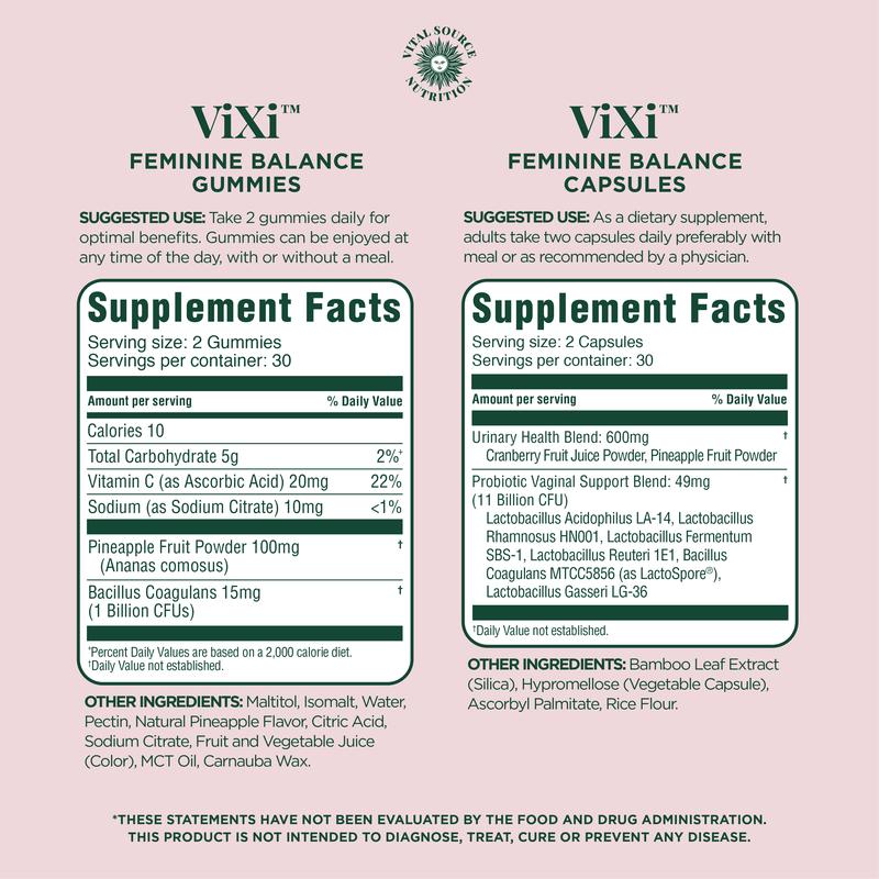 Feminine Balance Gummies - Vital Source Nutrion -  Vaginal Support