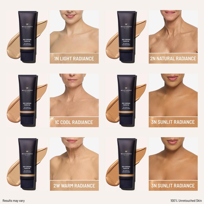 FlawlessSkin 48H Full Coverage Body Kit (Twin Pack)