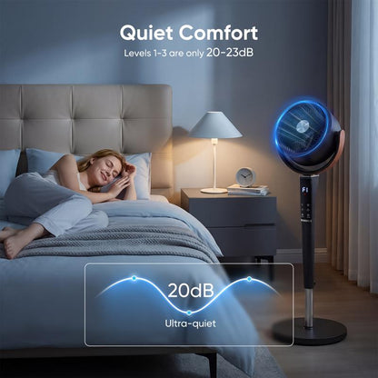 Bedroom Pedestal Fan, 5 Mode Quiet 20dB DC Air Circulator