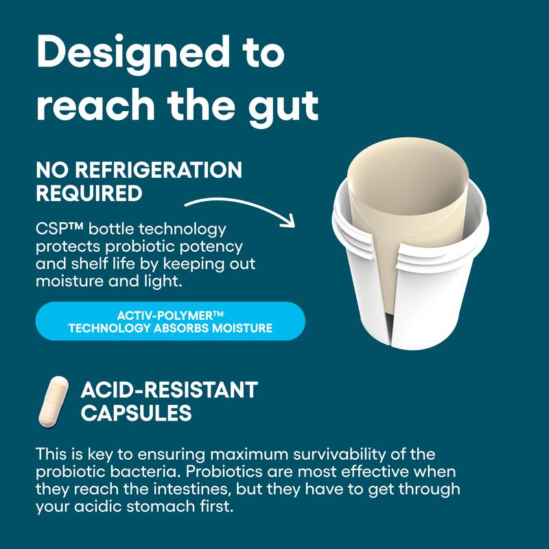 BiomeBalance Gut Reset & Bloat Relief Duo