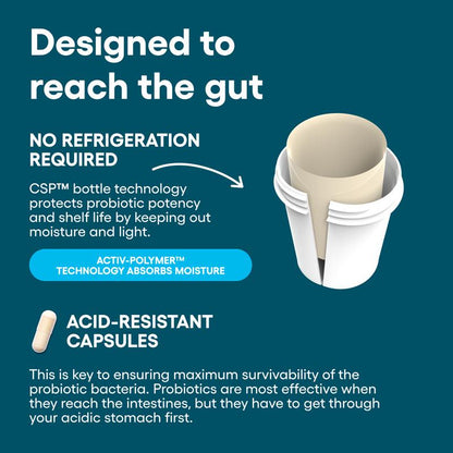 BiomeBalance Gut Reset & Bloat Relief Duo