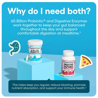 BiomeBalance Gut Reset & Bloat Relief Duo