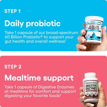 BiomeBalance Gut Reset & Bloat Relief Duo